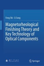 Magnetorheological Finishing Theory and Key Technology of Optical Components