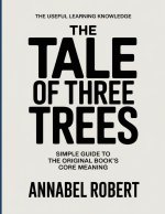 The Useful Learning Knowledge The Tale of Three Trees