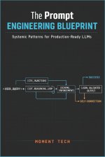 The Prompt Engineering Blueprint