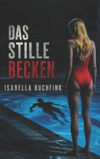 Das stille Becken