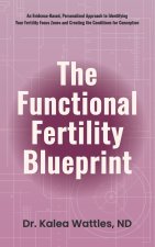The Functional Fertility Blueprint
