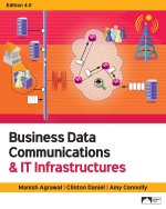 Business Data Communications & IT Infrastructures
