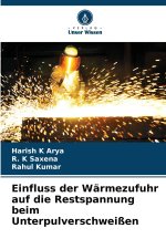 Einfluss der Wärmezufuhr auf die Restspannung beim Unterpulverschweißen