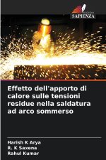 Effetto dell'apporto di calore sulle tensioni residue nella saldatura ad arco sommerso