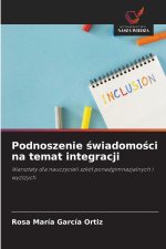 Podnoszenie świadomości na temat integracji