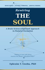 REWIRING THE SOUL