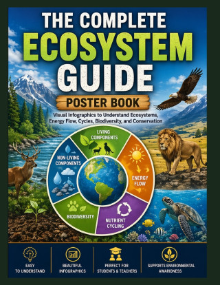The Complete Ecosystem Guide