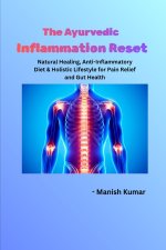 The Ayurvedic Inflammation Reset