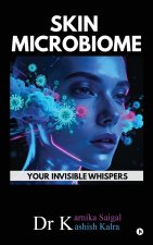 Skin Microbiome
