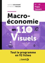 Macroéconomie en visuels