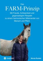Das FARM-Prinzip