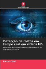 Detecção de rostos em tempo real em vídeos HD