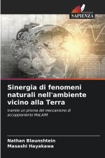 Sinergia di fenomeni naturali nell'ambiente vicino alla Terra