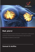 Rak piersi