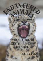 ENDANGERED ANIMALS