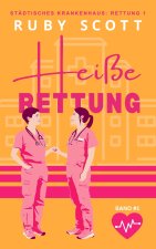 Heiße Rettung