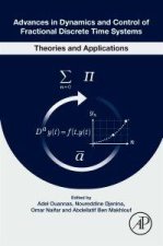 Advances in Dynamics and Control of Fractional Discrete Time Systems