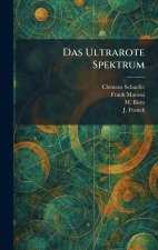 Das Ultrarote Spektrum