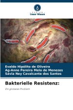Bakterielle Resistenz
