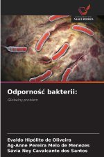 Odporność bakterii