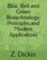 Blue, Red and Green Biotechnology