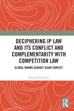 Deciphering IP Law and Its Conflict and Complementarity with Competition Law