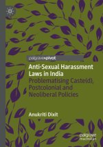 Anti-Sexual Harassment Laws in India