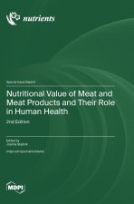 Nutritional Value of Meat and Meat Products and Their Role in Human Health
