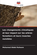 Les changements climatiques et leur impact sur les arbres forestiers et leurs insectes nuisibles