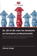 QI, QE et QS chez les étudiants en formation professionnelle