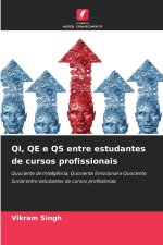 QI, QE e QS entre estudantes de cursos profissionais