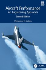 Aircraft Performance