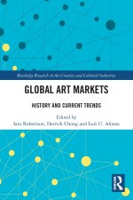 Global Art Markets