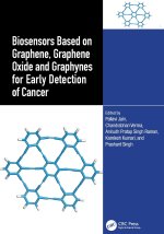 Biosensors Based on Graphene, Graphene Oxide and Graphynes for Early Detection of Cancer