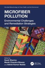 Microfiber Pollution