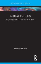 Global Futures