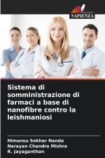 Sistema di somministrazione di farmaci a base di nanofibre contro la leishmaniosi