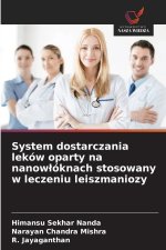 System dostarczania leków oparty na nanowłóknach stosowany w leczeniu leiszmaniozy