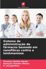 Sistema de administração de fármacos baseado em nanofibras contra a leishmaniose