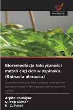 Bioremediacja toksyczności metali ciężkich w szpinaku (Spinacia oleracea)