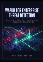 Wazuh for Enterprise Threat Detection