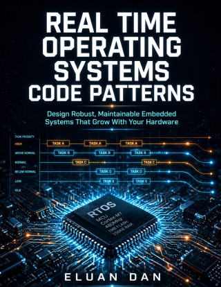 REAL TIME OPERATING SYSTEMS CODE PATTERNS