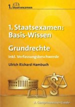 Basis-Wissen: Grundrechte