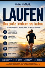 Laufen