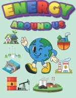 Energy Around Us A Visual Guide to Renewable and Non-Renewable Energy