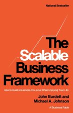 The Scalable Business Framework™