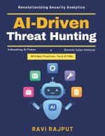 AI-Driven Threat Hunting