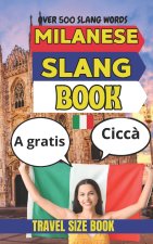 Milanese Urban Dictionary