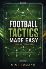 Football Tactics Made Easy