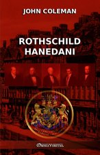 Rothschild Hanedanı